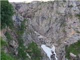 Passo di Costalunga / Karerpass - Cima Latemar / Latemarspitze